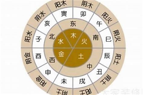 硨磲 五行|寈的五行属什么,寈字的五行属性,寈的寓意